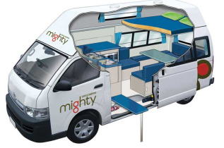 Camping Car Nouvelle-Zélande - Mighty Double Down